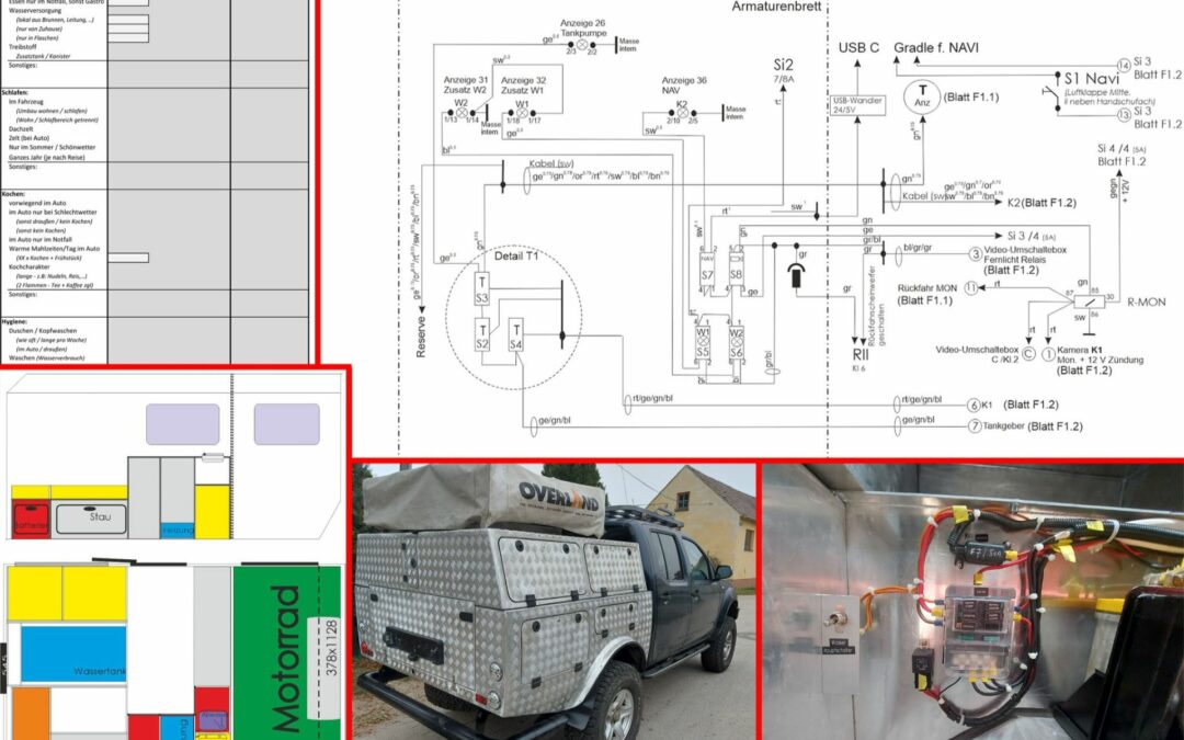 Fachvortrag: Fahrzeugum- & Ausbau